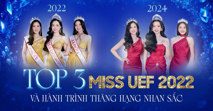 NHỮNG LÝ DO ĐỂ UEFERS MẠNH DẠN THỬ SỨC VỚI MISS UEF 2024 39