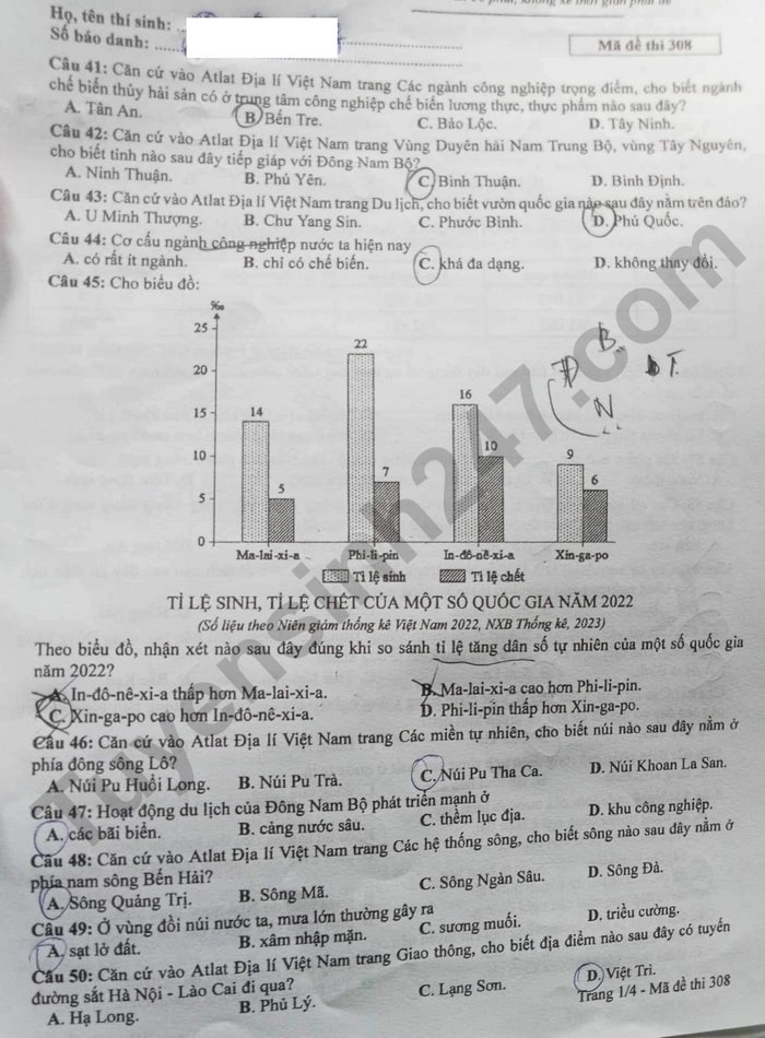 ĐỀ THI VÀ GỢI Ý ĐÁP ÁN MÔN ĐỊA LÝ THI TỐT NGHIỆP THPT 2024 22