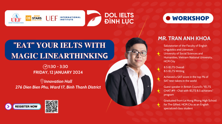 ​WORKSHOP: "EAT" YOUR IELTS WITH MAGIC LINEARTHINKING 11