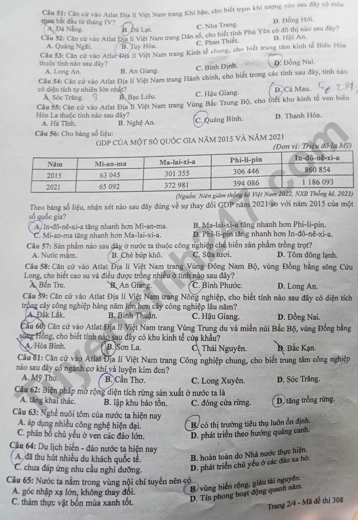 ĐỀ THI VÀ GỢI Ý ĐÁP ÁN MÔN ĐỊA LÝ THI TỐT NGHIỆP THPT 2024 24