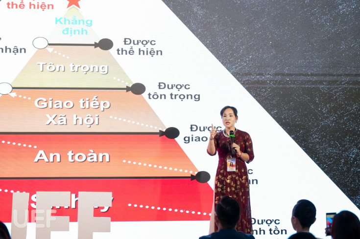 TEDX UEF 2024: NHỮNG GIÁ TRỊ TIỀM ẨN ĐƯỢC GỢI MỞ, TRUYỀN CẢM HỨNG KHAI PHÁ TƯ DUY CHO NGƯỜI TRẺ 90