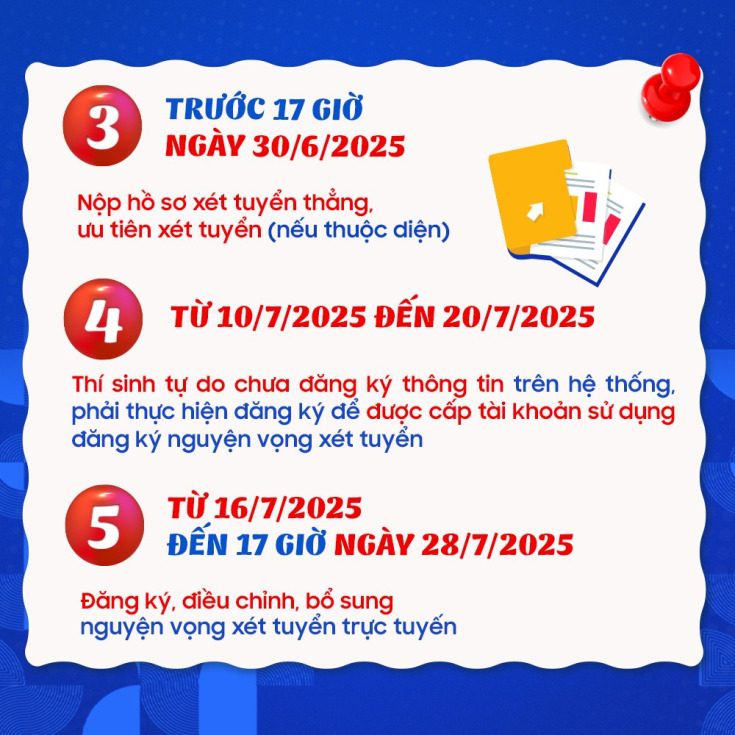 XÉT TUYỂN ĐẠI HỌC 2025: TỔNG HỢP CÁC MỐC THỜI GIAN QUAN TRỌNG 19