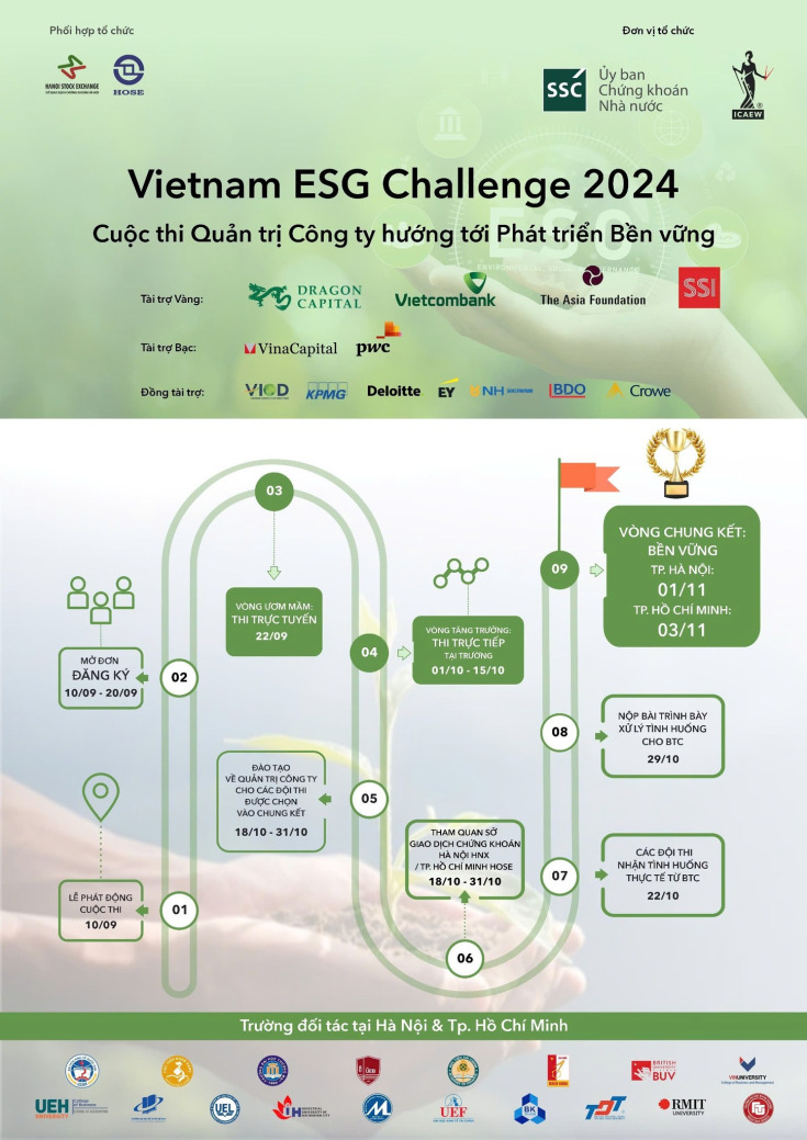 KHỞI ĐỘNG CUỘC THI “QUẢN TRỊ CÔNG TY HƯỚNG TỚI PHÁT TRIỂN BỀN VỮNG” - VIETNAM ESG CHALLENGE 2024 11