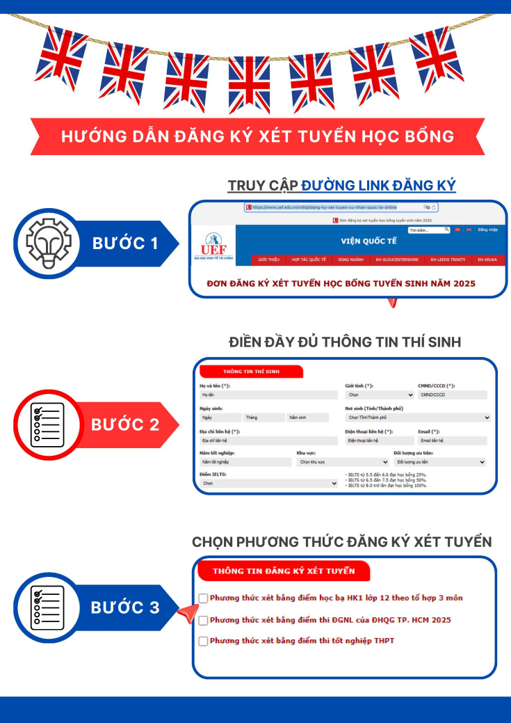 HƯỚNG DẪN CÁCH ĐĂNG KÝ HỌC BỔNG ONLINE CHƯƠNG TRÌNH CỬ NHÂN QUỐC TẾ CỦA GLOUCESTERSHIRE VIETNAM 6