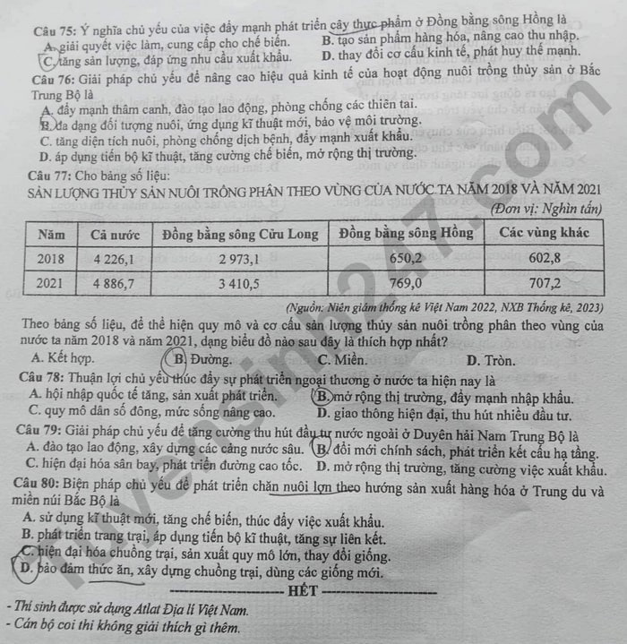 ĐỀ THI VÀ GỢI Ý ĐÁP ÁN MÔN ĐỊA LÝ THI TỐT NGHIỆP THPT 2024 28