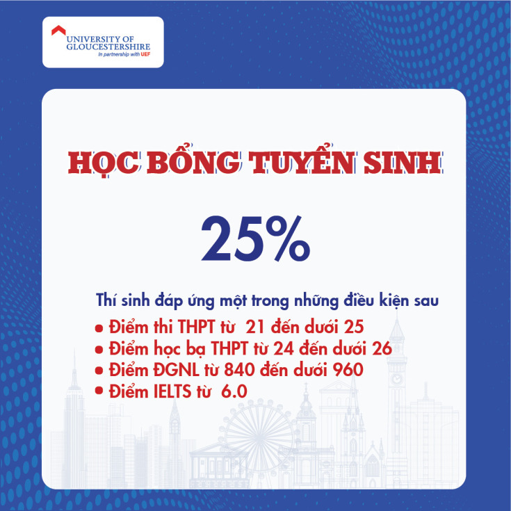 NHẬN NGAY HỌC BỔNG LÊN ĐẾN 180 TRIỆU ĐỒNG KHI XÉT TUYỂN CHƯƠNG TRÌNH CỪ NHÂN QUỐC TẾ CỦA UOG VIETNAM 53