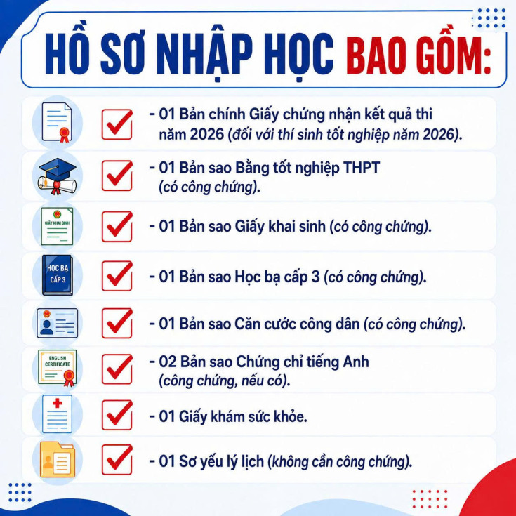 CÔNG BỐ KẾT QUẢ XÉT TUYỂN CHƯƠNG TRÌNH CỬ NHÂN ANH QUỐC 2026 66