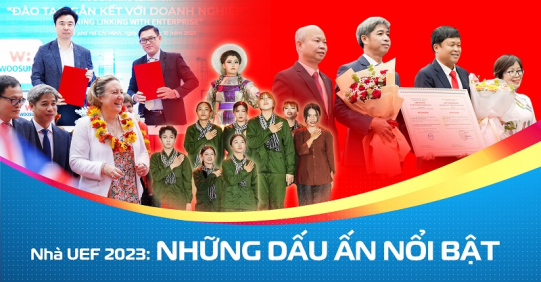 ĐIỂM LẠI NHỮNG HOẠT ĐỘNG QUỐC TẾ NỔI BẬT CỦA UOG VIETNAM NĂM 2023